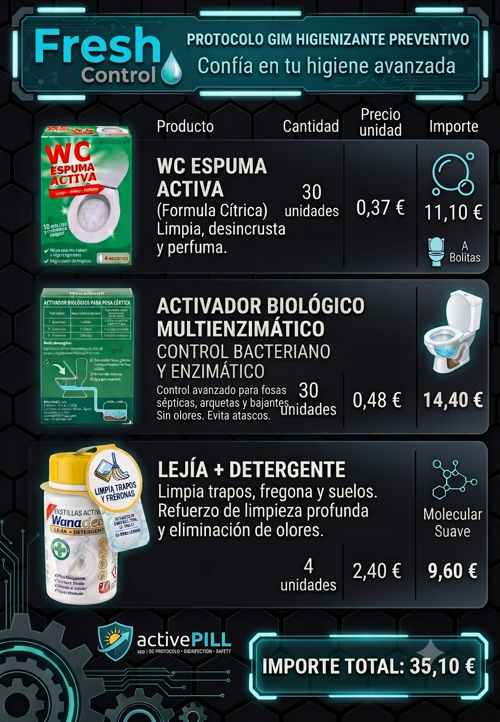 PROTOCOLO ENZIMATICO HORECA ACTIVE PILL